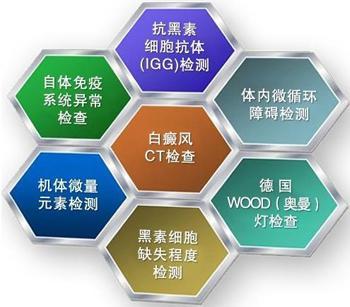 想要治好白癜风?先来了解下影响黑色素生成的3大原因!看完就懂了